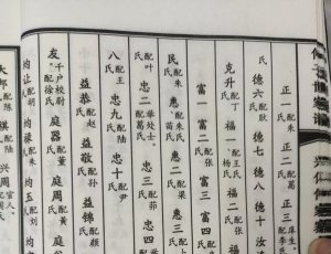 仲家寨明朝旧谱试修复