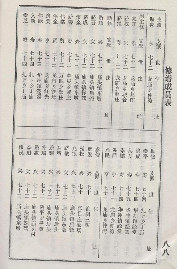 88.jpg