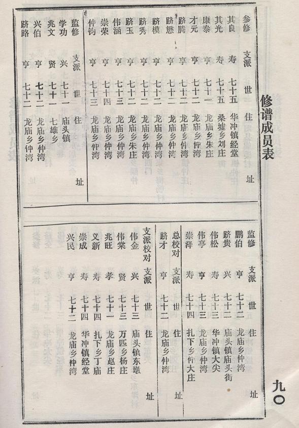 90.jpg