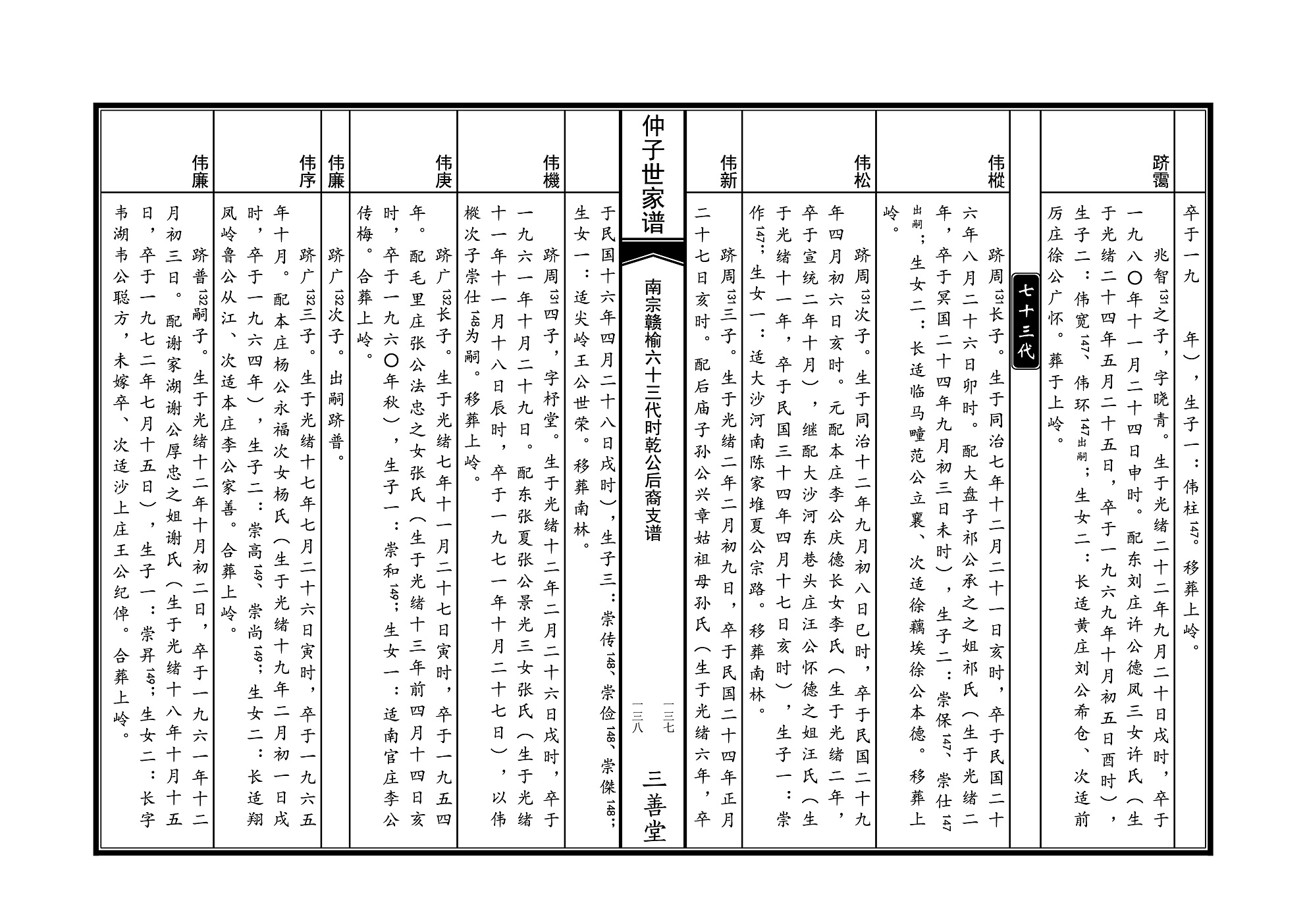 谱传（世表、世注）.jpg