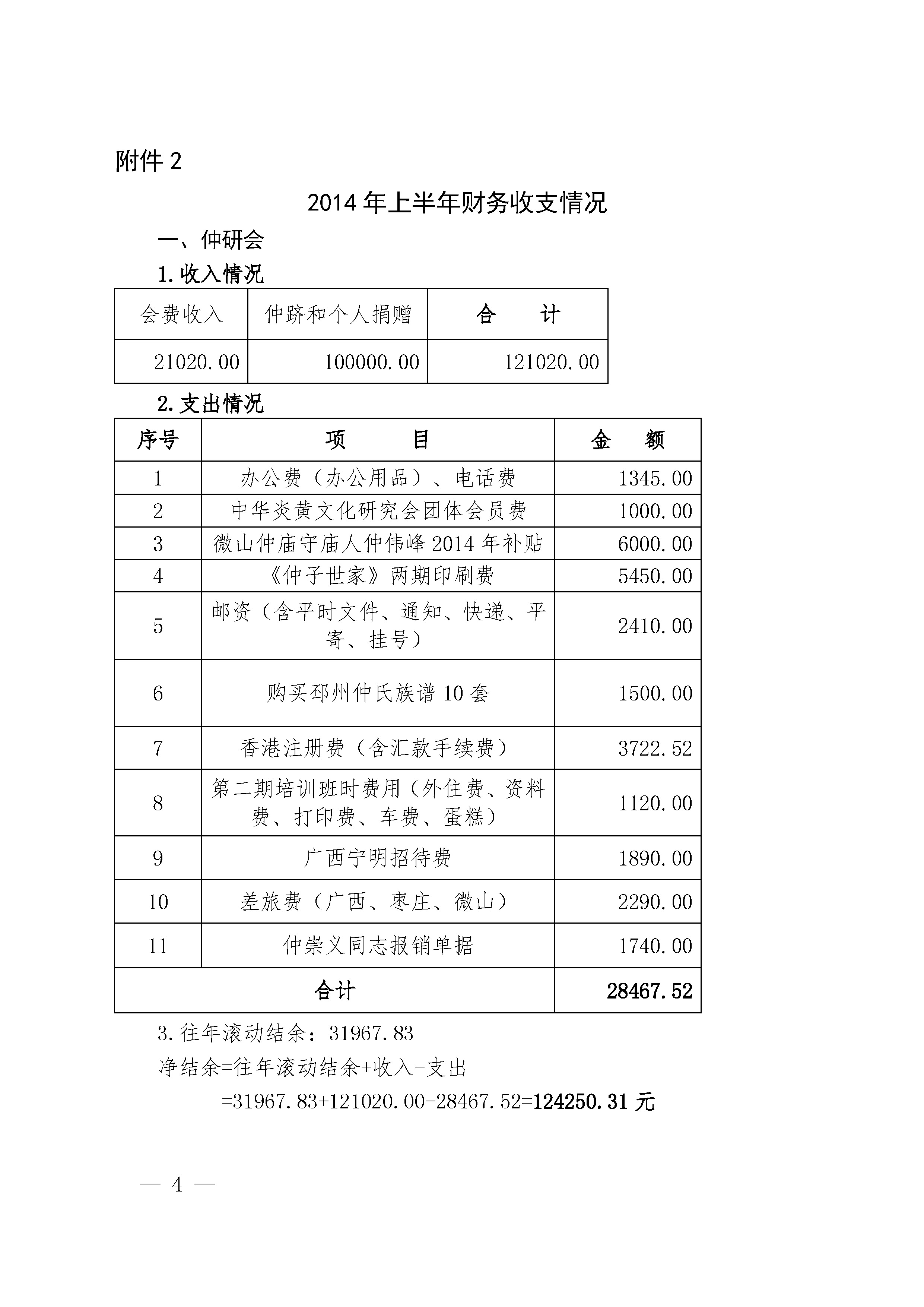 仲研发〔2014〕6号_页面_4.jpg