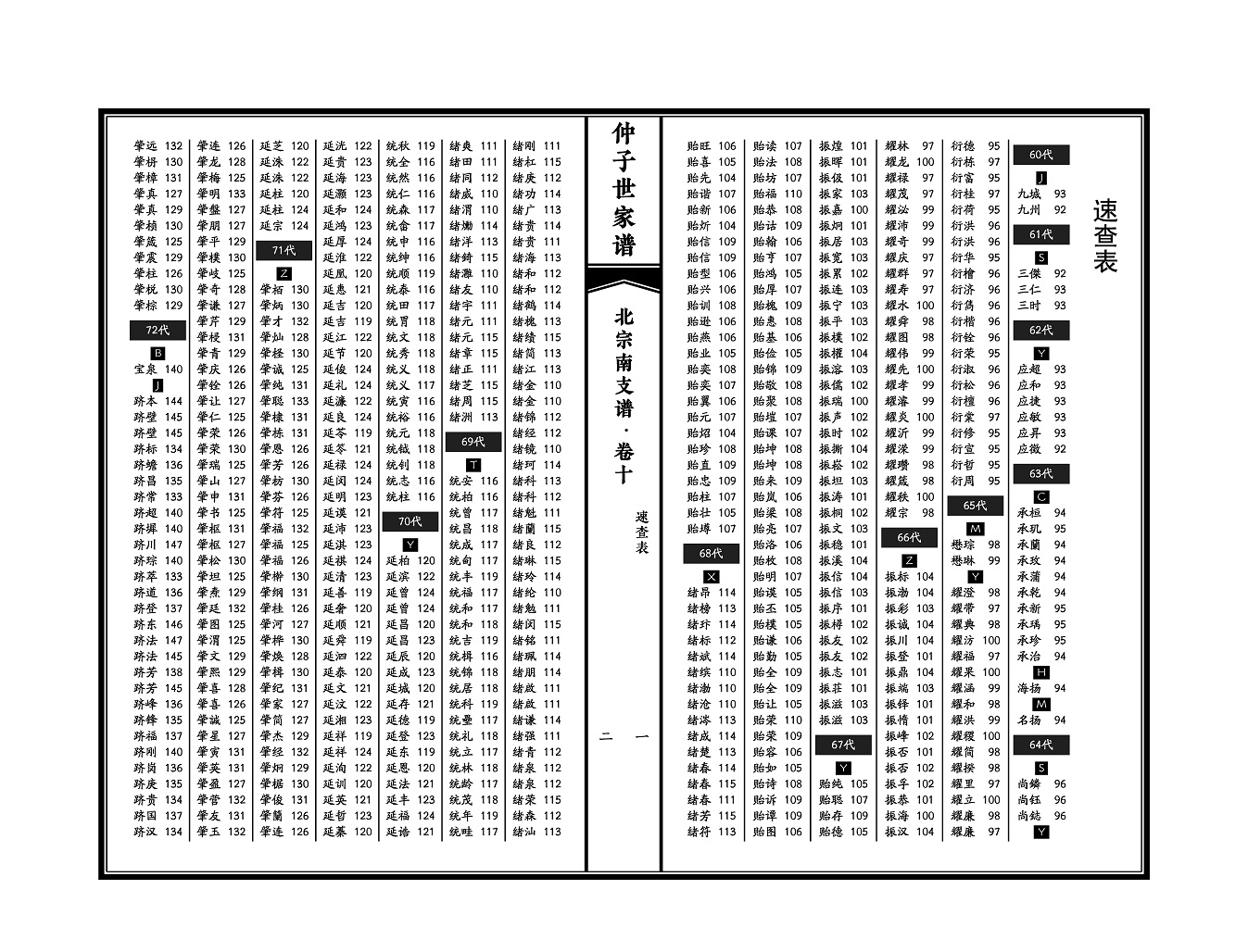 速查表.jpg