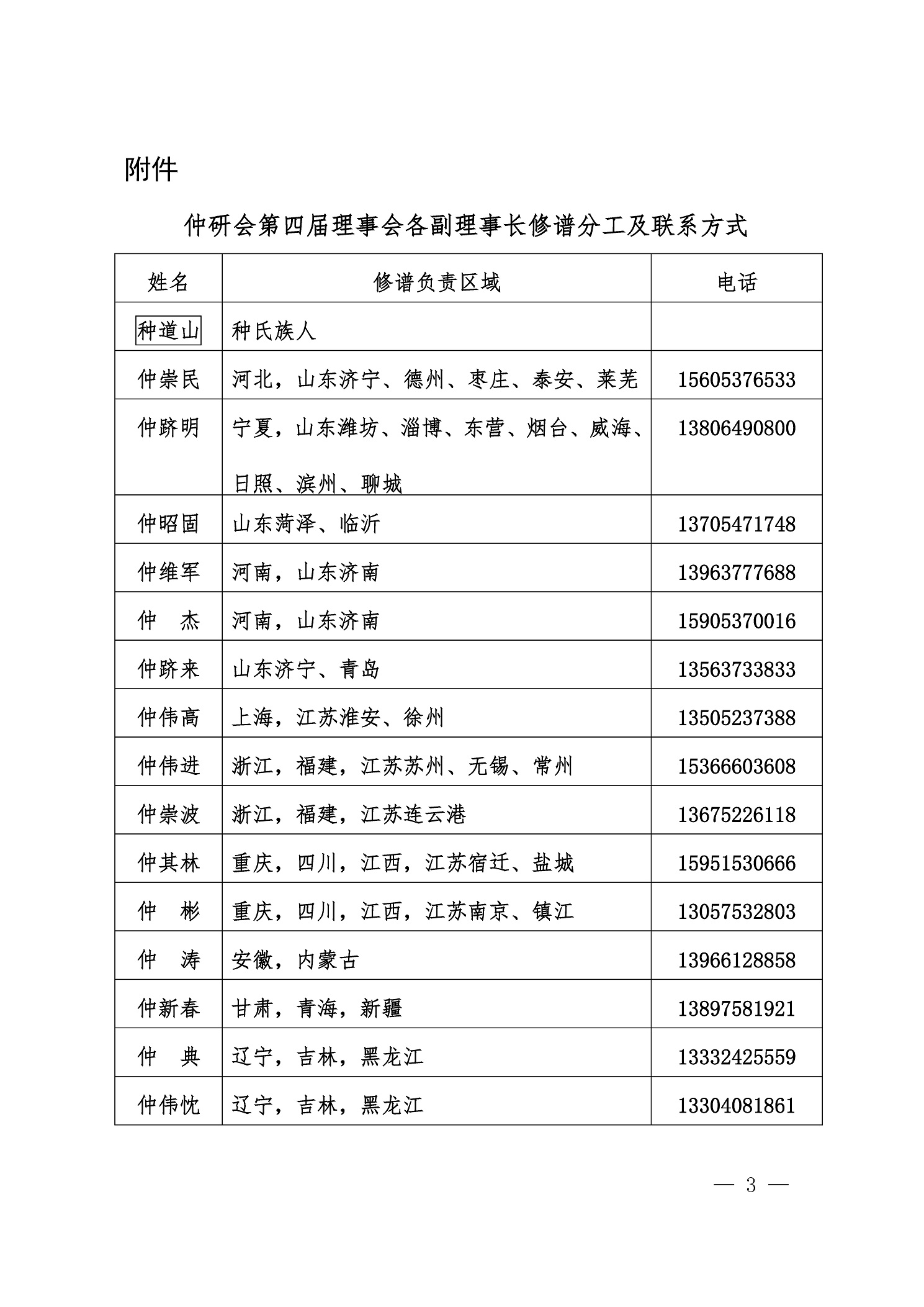 仲研发〔2016〕5号_页面_3.jpg