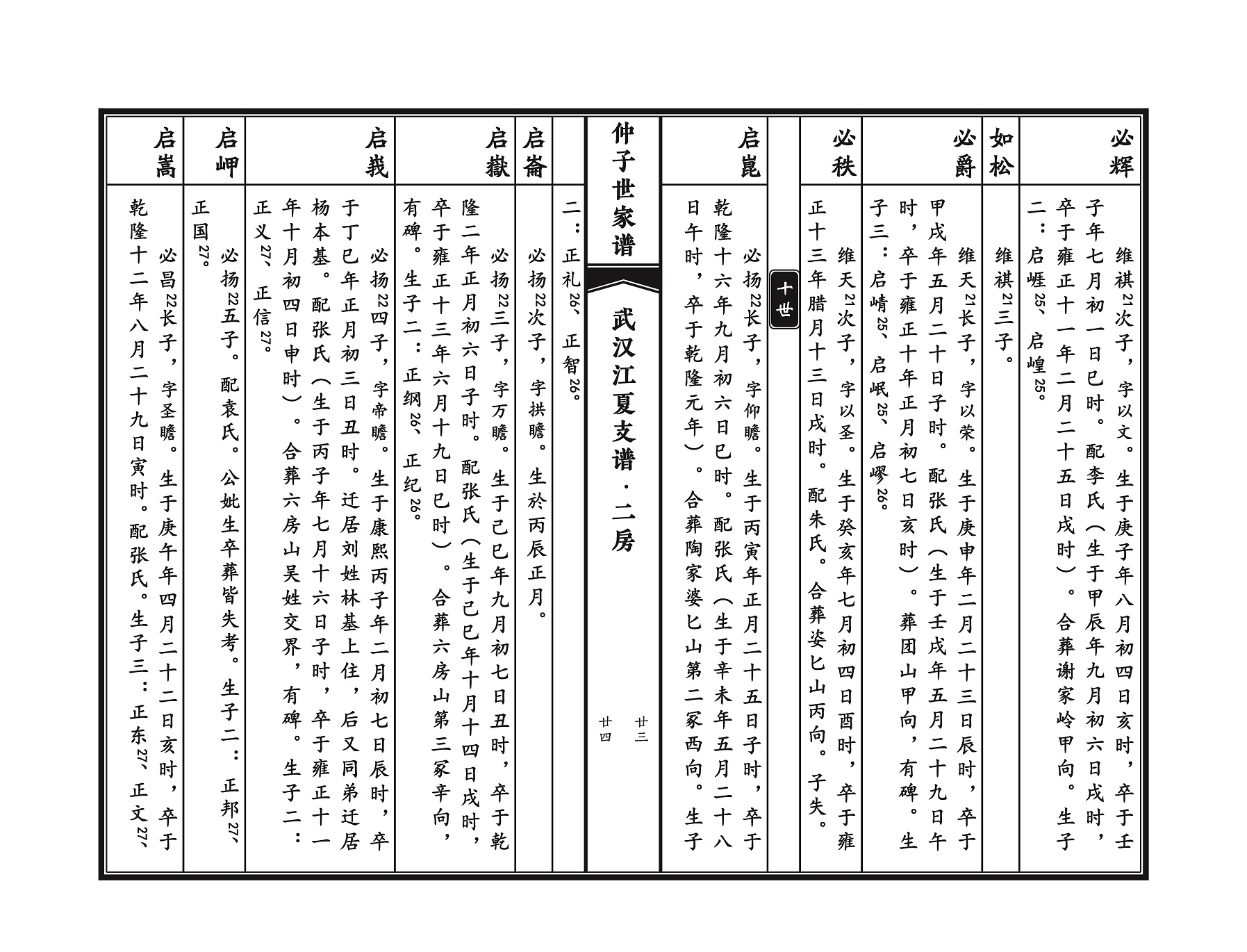 江夏支谱.jpg