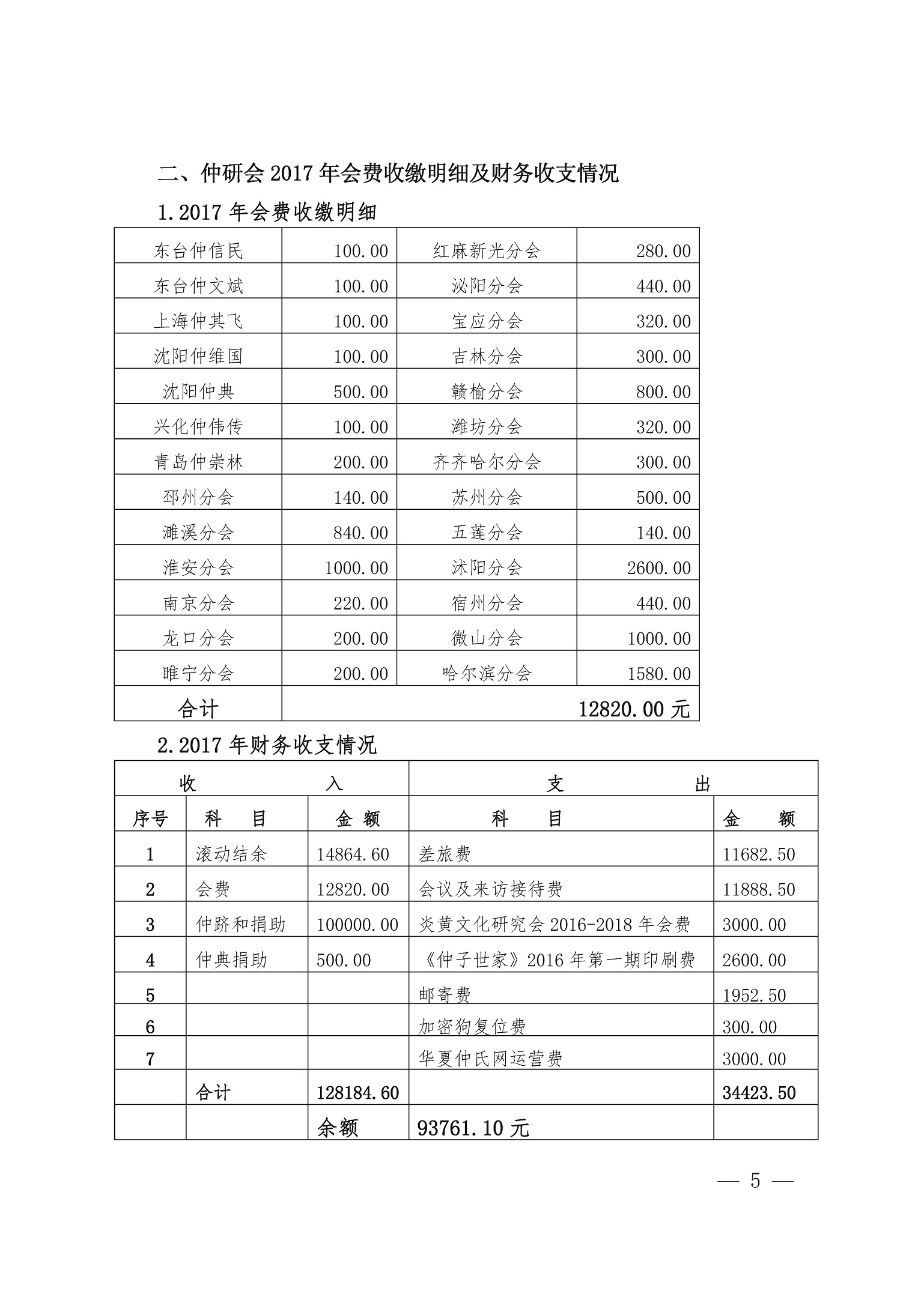 仲研发〔2018〕1号_页面_5.jpg