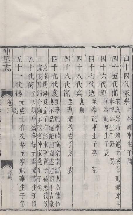仲里志.png