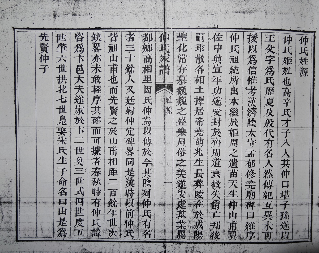 仲氏姓源简述