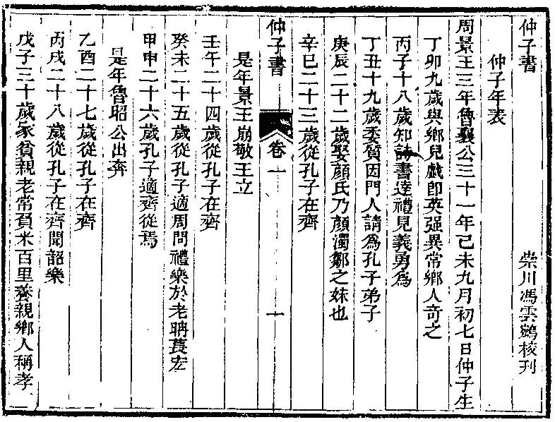 [分享]仲子书