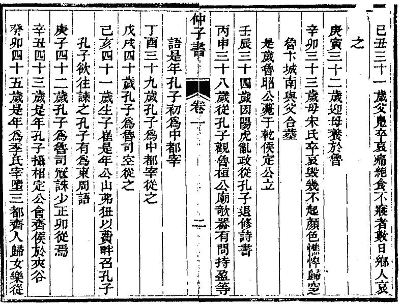 [分享]仲子书