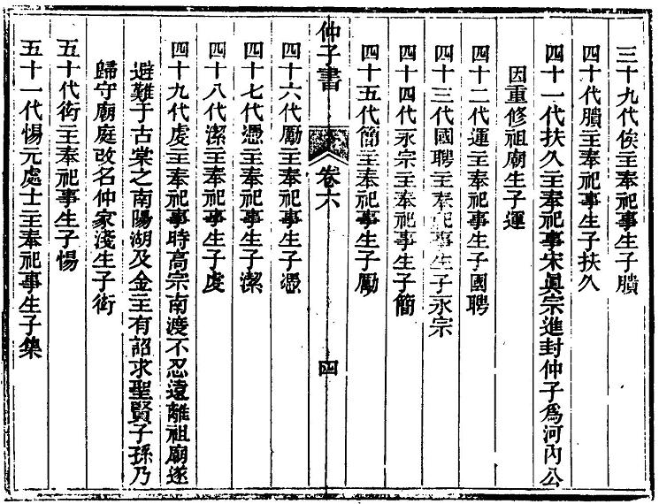 [分享]仲子书