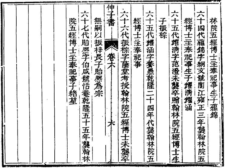 [分享]仲子书