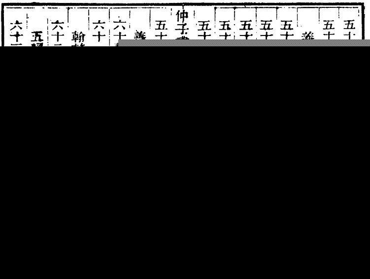 [分享]仲子书