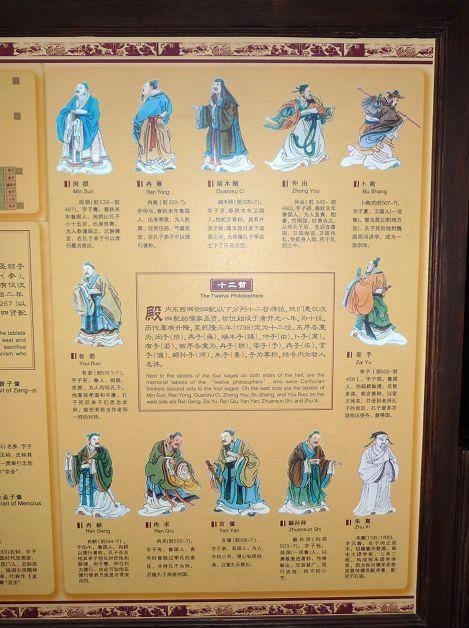 北京孔庙和国子监里子路的文物及资料