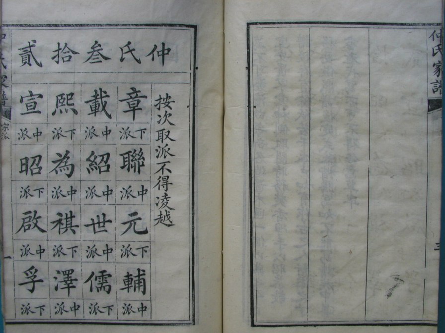 [分享]四川绵竹仲氏家谱（仁部）