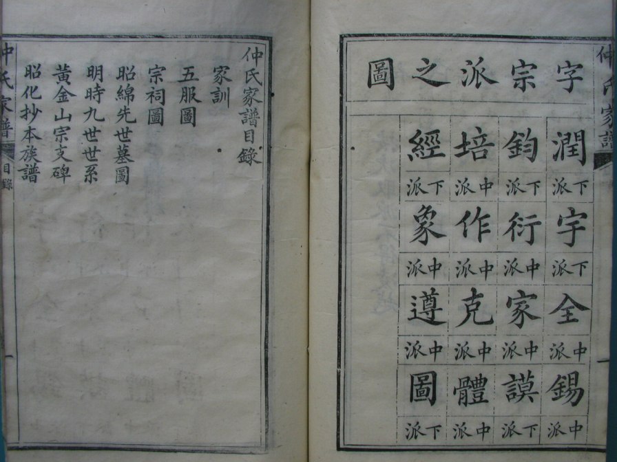 [分享]四川绵竹仲氏家谱（仁部）