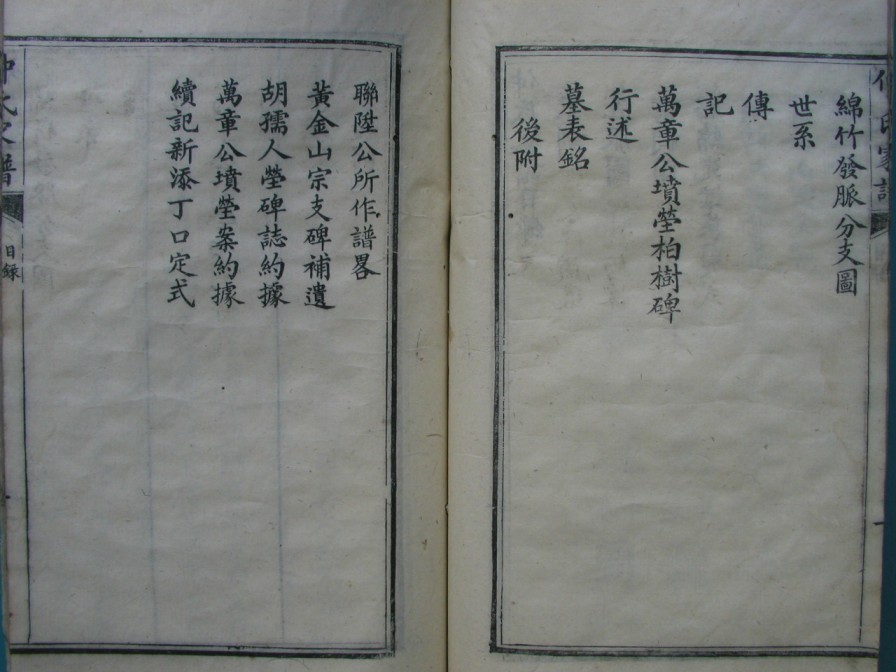 [分享]四川绵竹仲氏家谱（仁部）