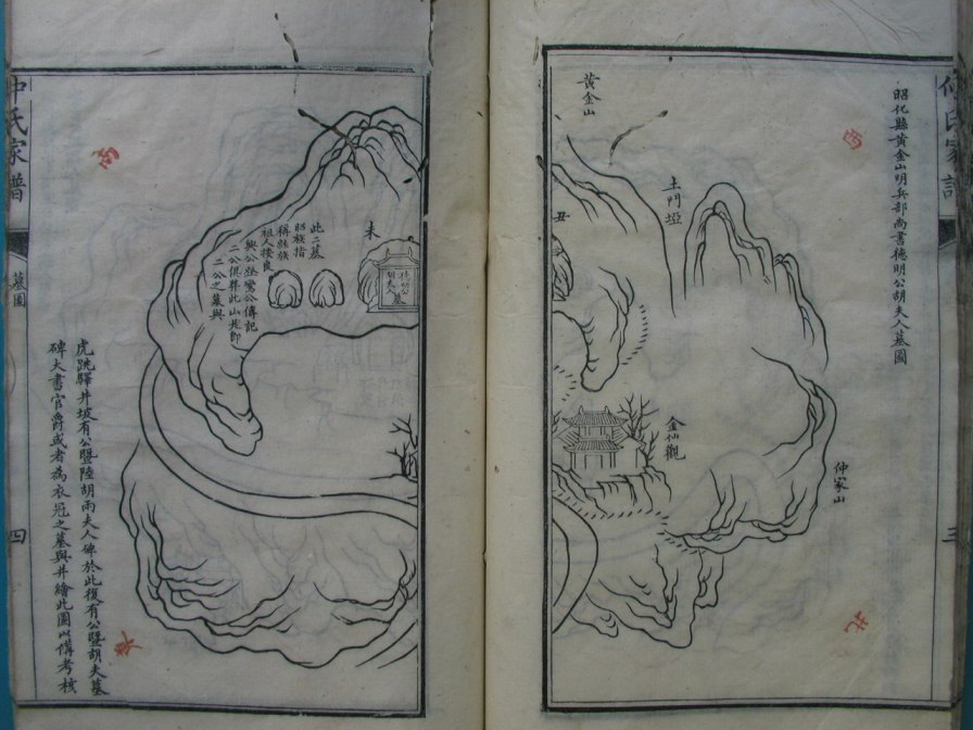 [分享]四川绵竹仲氏家谱（仁部）