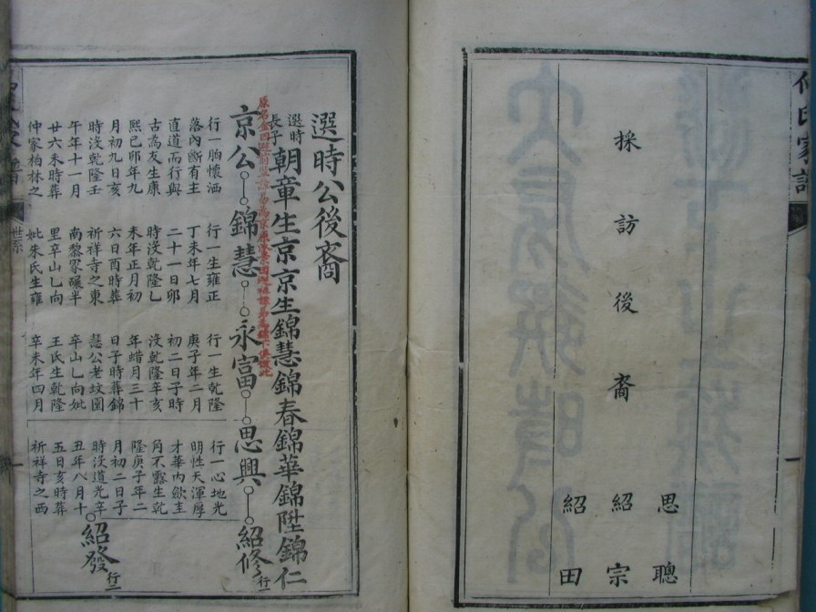 [分享]四川绵竹仲氏家谱（義部）