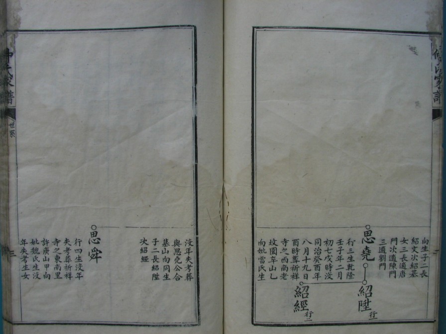 [分享]四川绵竹仲氏家谱（義部）