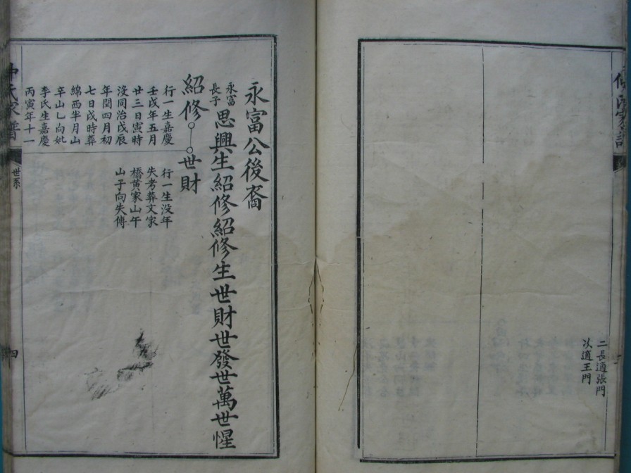 [分享]四川绵竹仲氏家谱（義部）