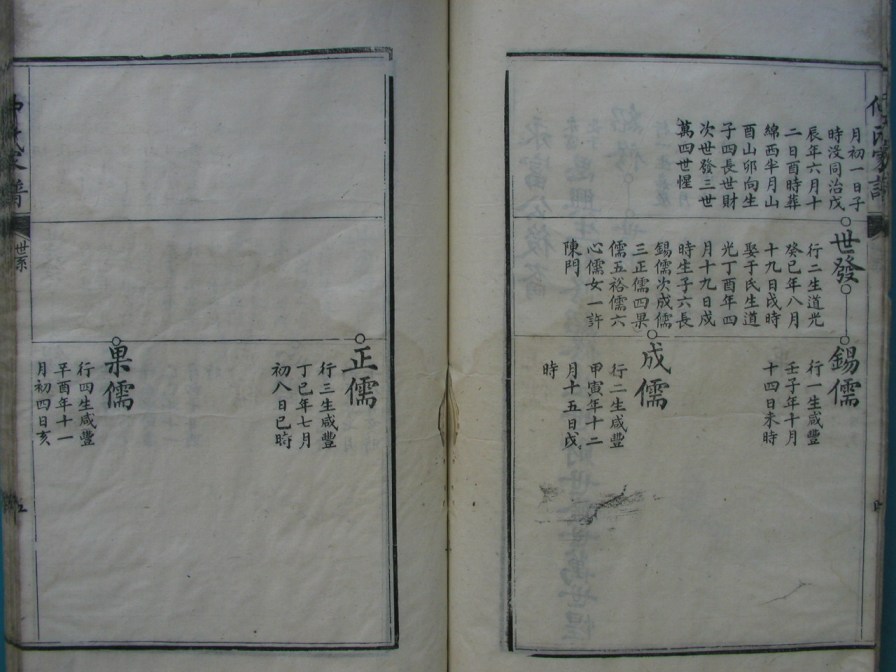 [分享]四川绵竹仲氏家谱（義部）