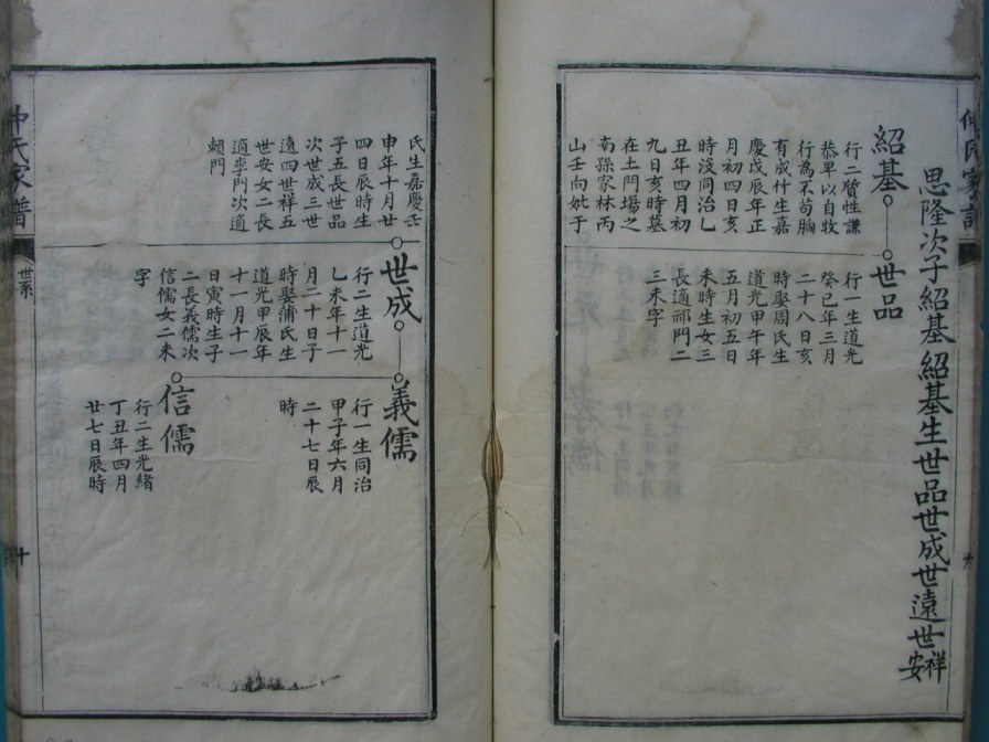 [分享]四川绵竹仲氏家谱（義部）