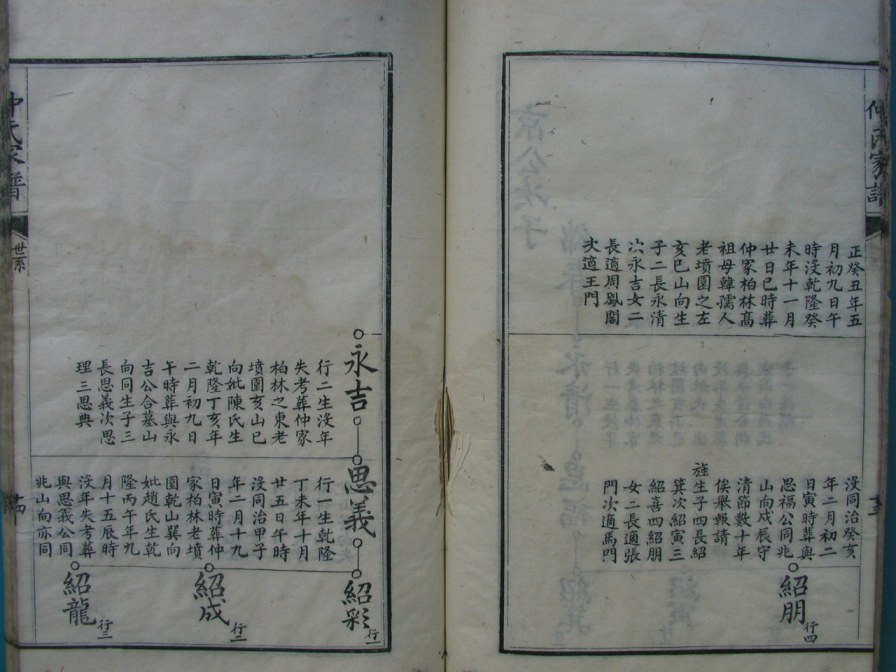 [分享]四川绵竹仲氏家谱（義部）