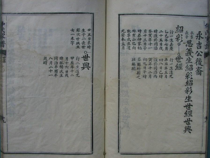 [分享]四川绵竹仲氏家谱（義部）