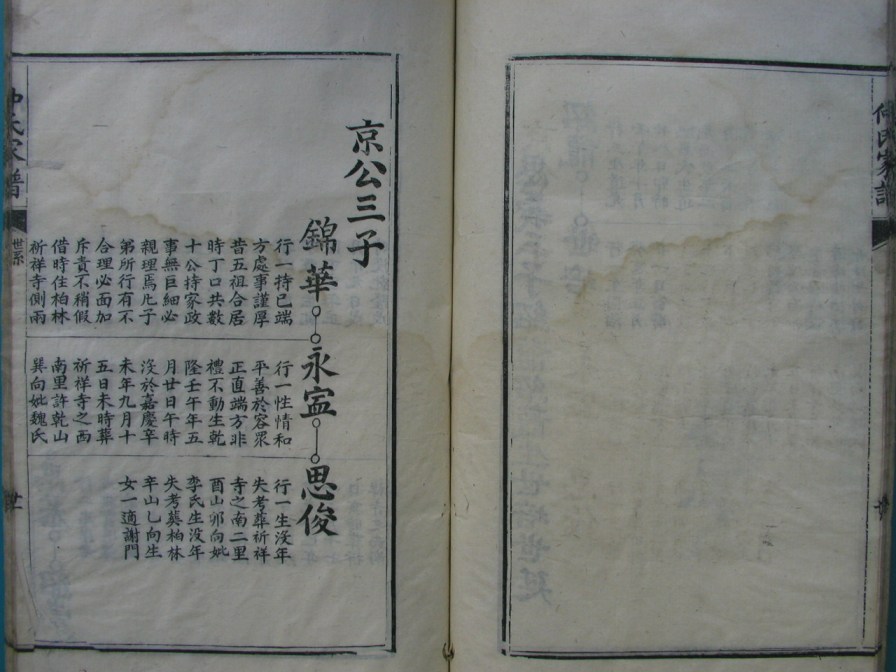 [分享]四川绵竹仲氏家谱（義部）