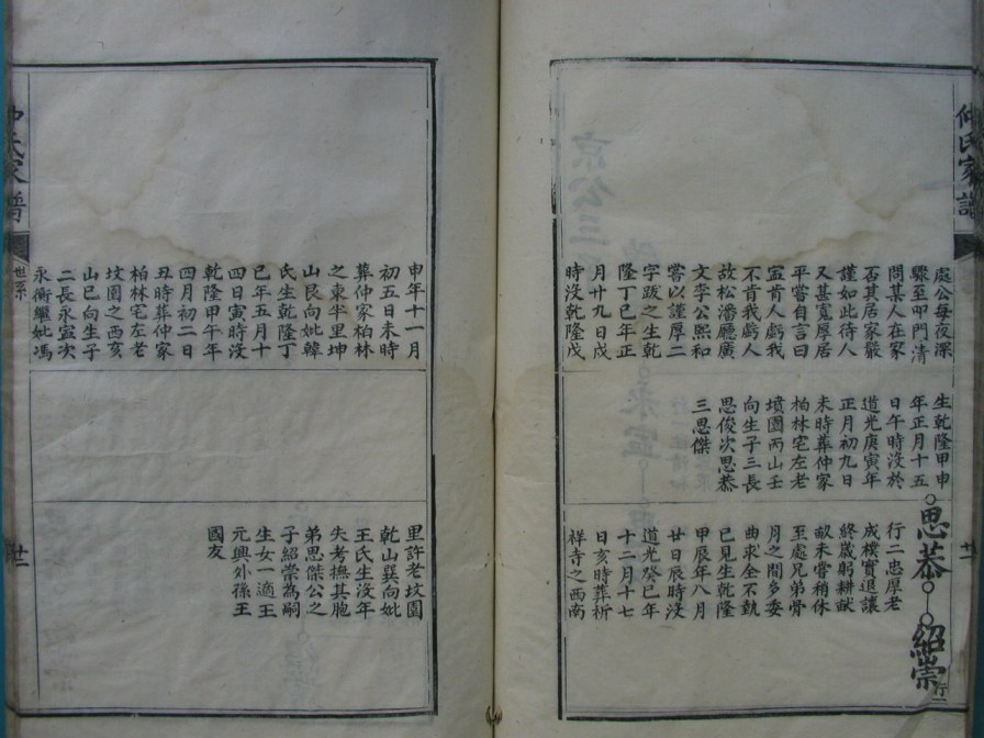 [分享]四川绵竹仲氏家谱（義部）