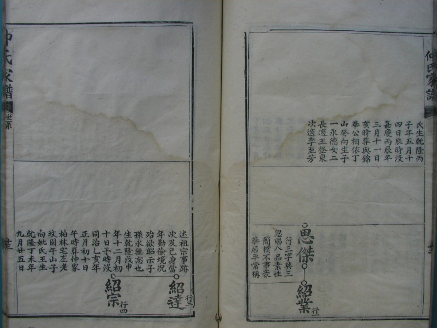 [分享]四川绵竹仲氏家谱（義部）