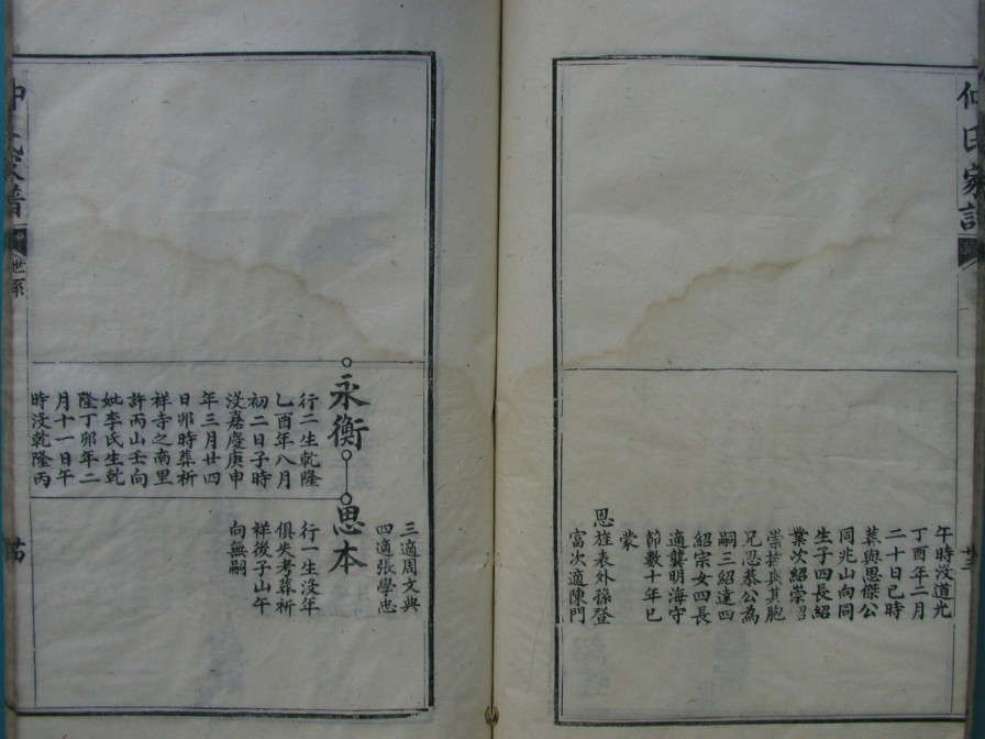 [分享]四川绵竹仲氏家谱（義部）