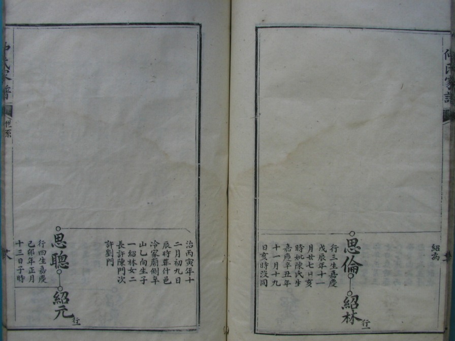 [分享]四川绵竹仲氏家谱（義部）