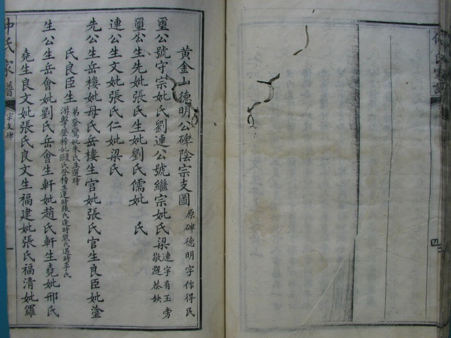 [分享]四川绵竹仲氏家谱（仁部）