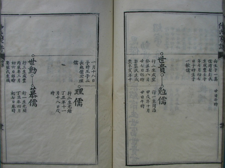 [分享]四川绵竹仲氏家谱（義部）