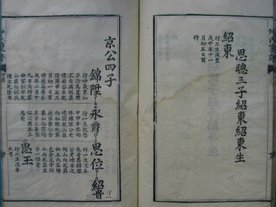 [分享]四川绵竹仲氏家谱（義部）