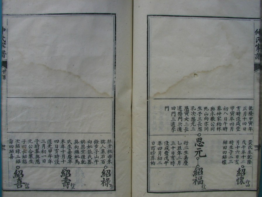 [分享]四川绵竹仲氏家谱（義部）