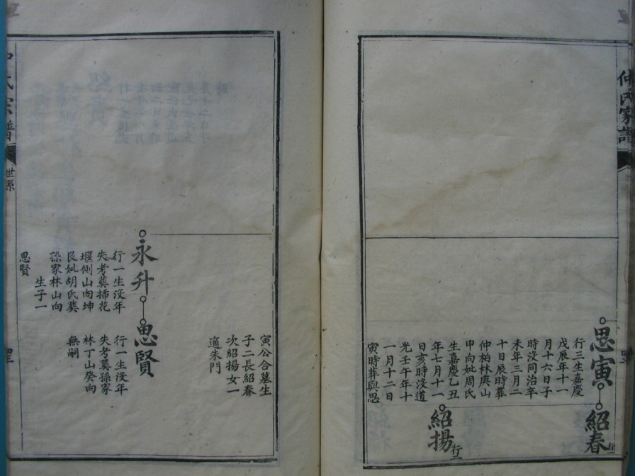 [分享]四川绵竹仲氏家谱（義部）