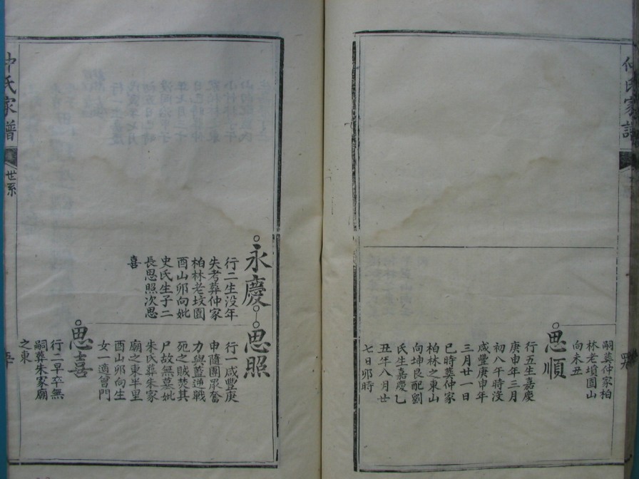 [分享]四川绵竹仲氏家谱（義部）