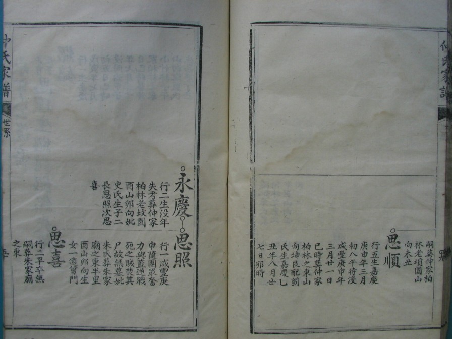 [分享]四川绵竹仲氏家谱（義部）