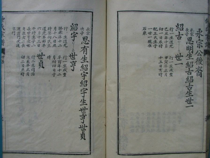 [分享]四川绵竹仲氏家谱（義部）