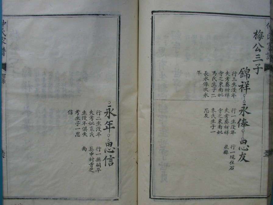 [分享]四川绵竹仲氏家谱（義部）