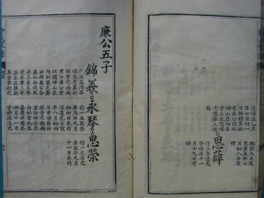 [分享]四川绵竹仲氏家谱（義部）