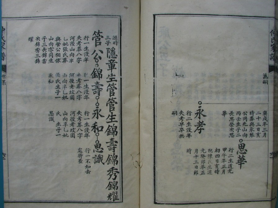 [分享]四川绵竹仲氏家谱（義部）