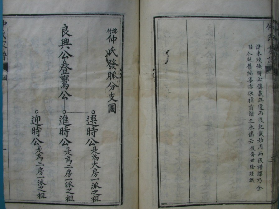 [分享]四川绵竹仲氏家谱（仁部）