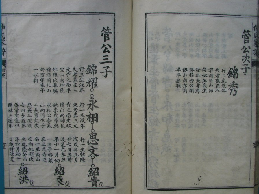 [分享]四川绵竹仲氏家谱（義部）