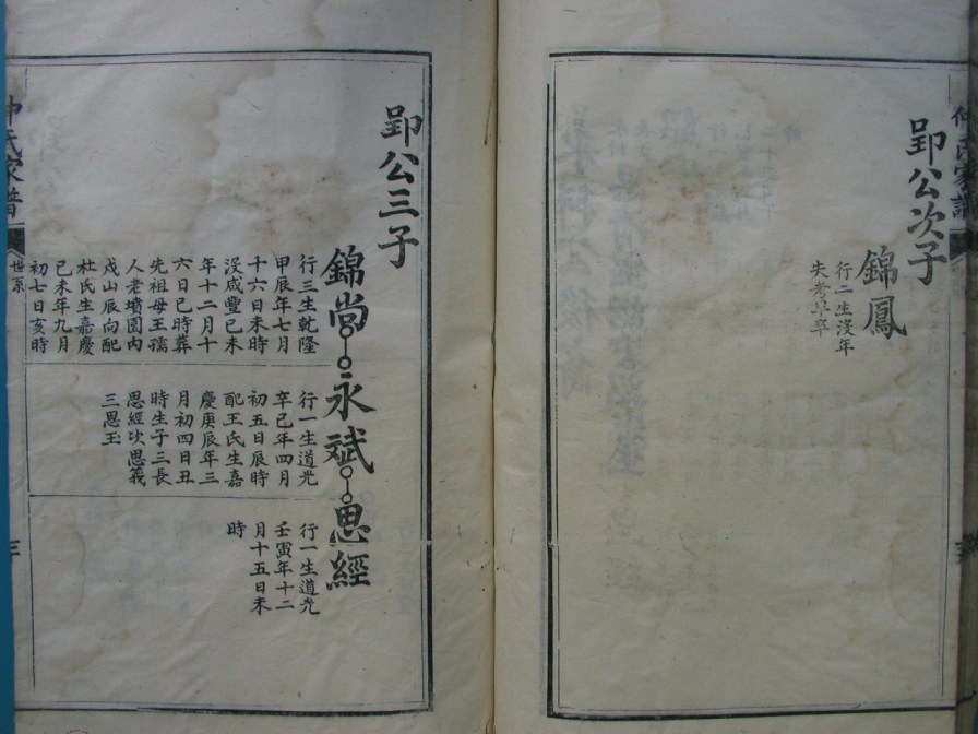 [分享]四川绵竹仲氏家谱（義部）