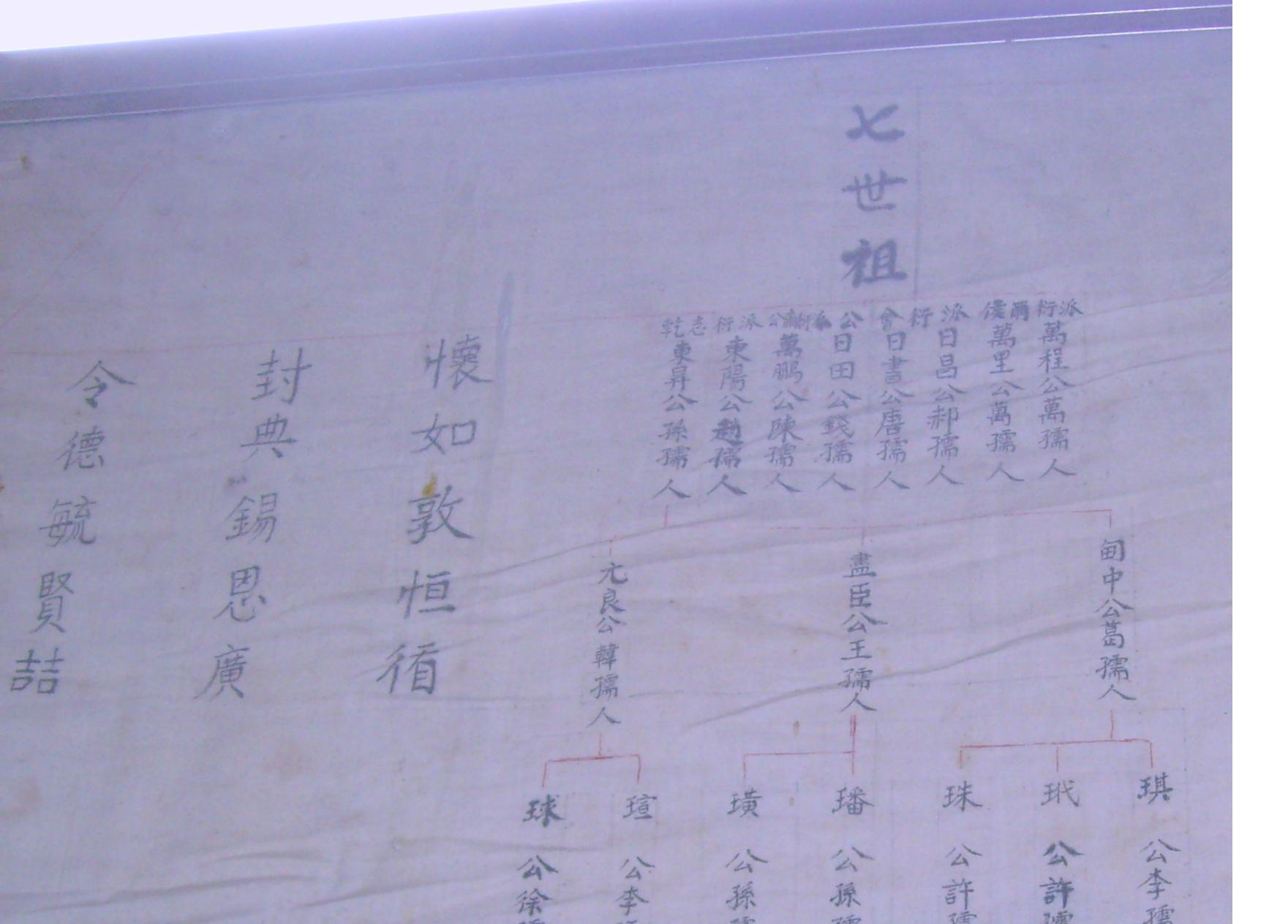 仲寨支谱祖先簇子