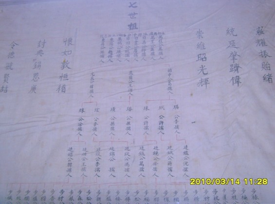 仲寨支谱祖先簇子