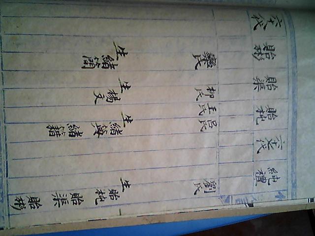 教格庄仲氏族谱---义支